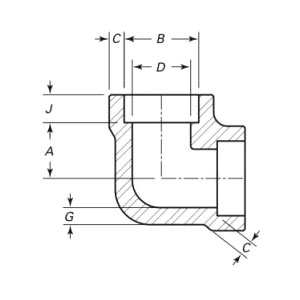 كوع خيط مطروق بزاوية 90 درجة